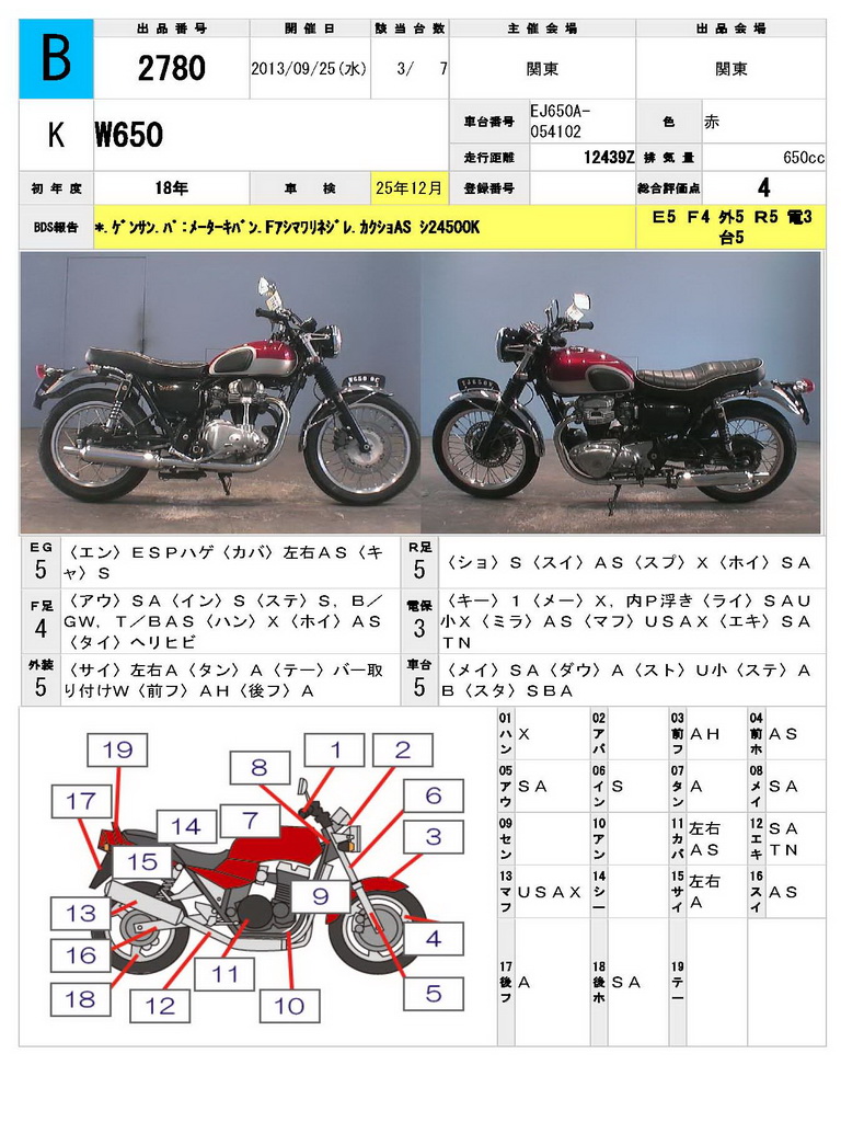 Купить мотоцикл Kawasaki W650 2006 фото 1